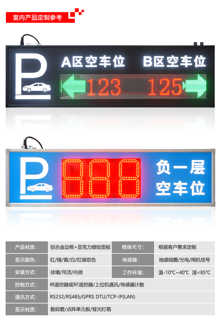 剩余車位誘導(dǎo)LED屏 剩余車位誘導(dǎo)LED屏