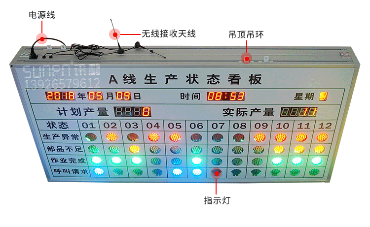雙面安燈系統(tǒng) 雙面安燈系統(tǒng)