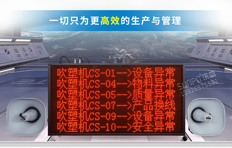 無線安燈呼叫系統(tǒng) 無線安燈呼叫系統(tǒng)