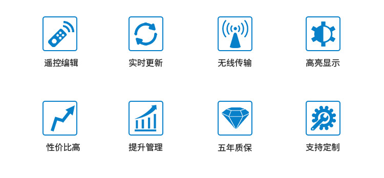無線安燈呼叫系統(tǒng) 無線安燈呼叫系統(tǒng)