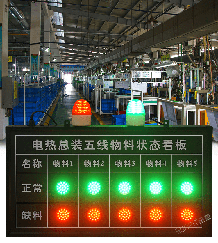 無線安燈系統(tǒng) 無線安燈系統(tǒng)