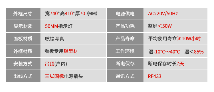 無線安燈電子看板參數(shù) 無線安燈電子看板參數(shù)