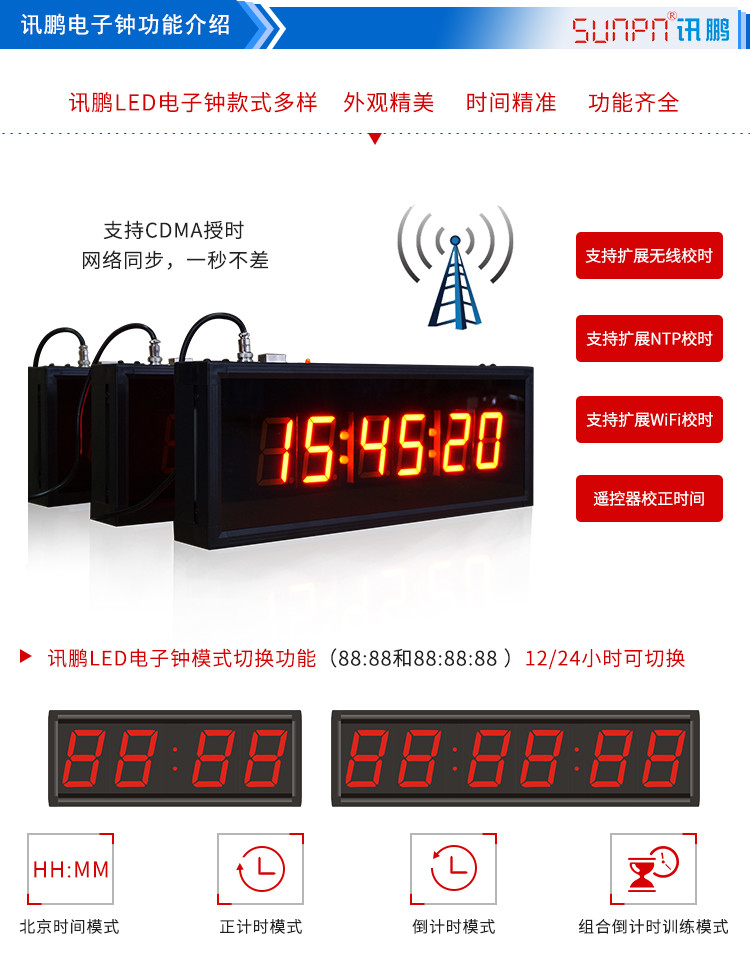 LED計時器電子鐘功能定制 LED計時器電子鐘功能定制