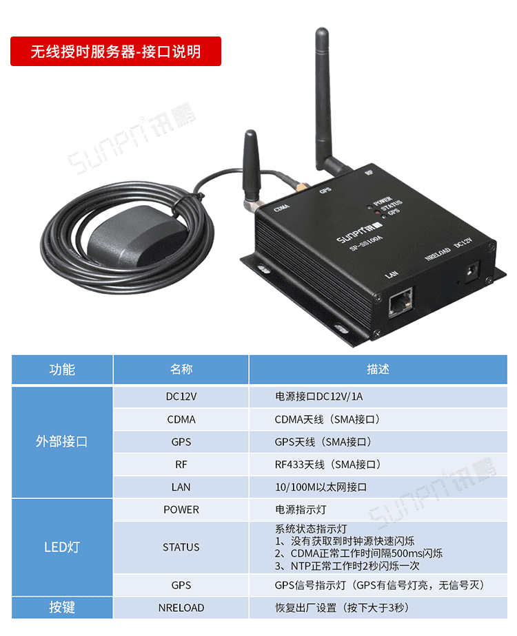 NTP網(wǎng)絡(luò)同步電子鐘服務(wù)器 NTP網(wǎng)絡(luò)同步電子鐘服務(wù)器