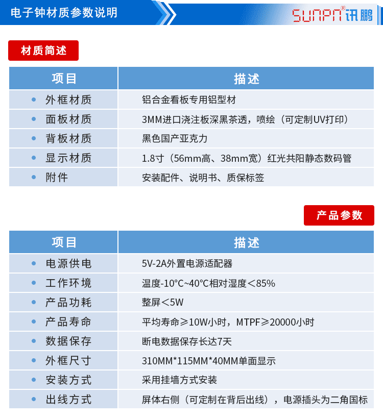 LED計時器參數(shù) LED計時器參數(shù)