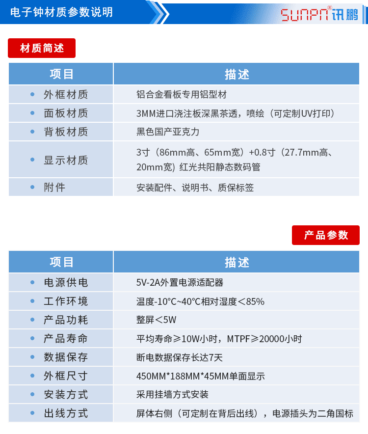 醫(yī)院LED電子鐘參數(shù) 醫(yī)院LED電子鐘參數(shù)