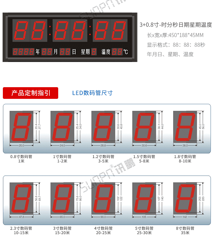 LED電子鐘相關(guān)配件 LED電子鐘相關(guān)配件