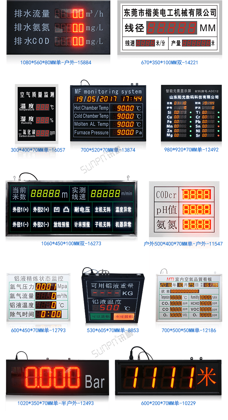LED環(huán)境監(jiān)測顯示屏相關(guān)案例 LED環(huán)境監(jiān)測顯示屏相關(guān)案例