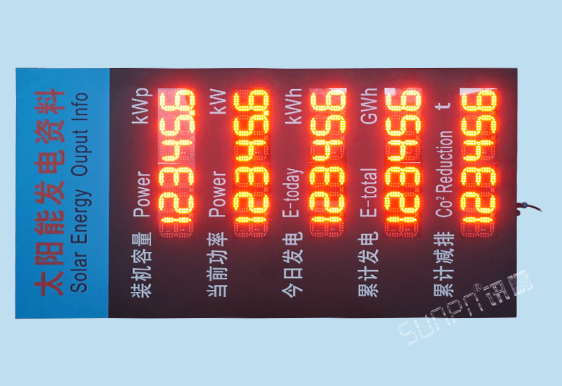 RS485通訊MODBUS-RTU/TCP協(xié)議戶外防水LED數(shù)字顯示屏太陽能發(fā)電量裝機容量功率數(shù)據采集