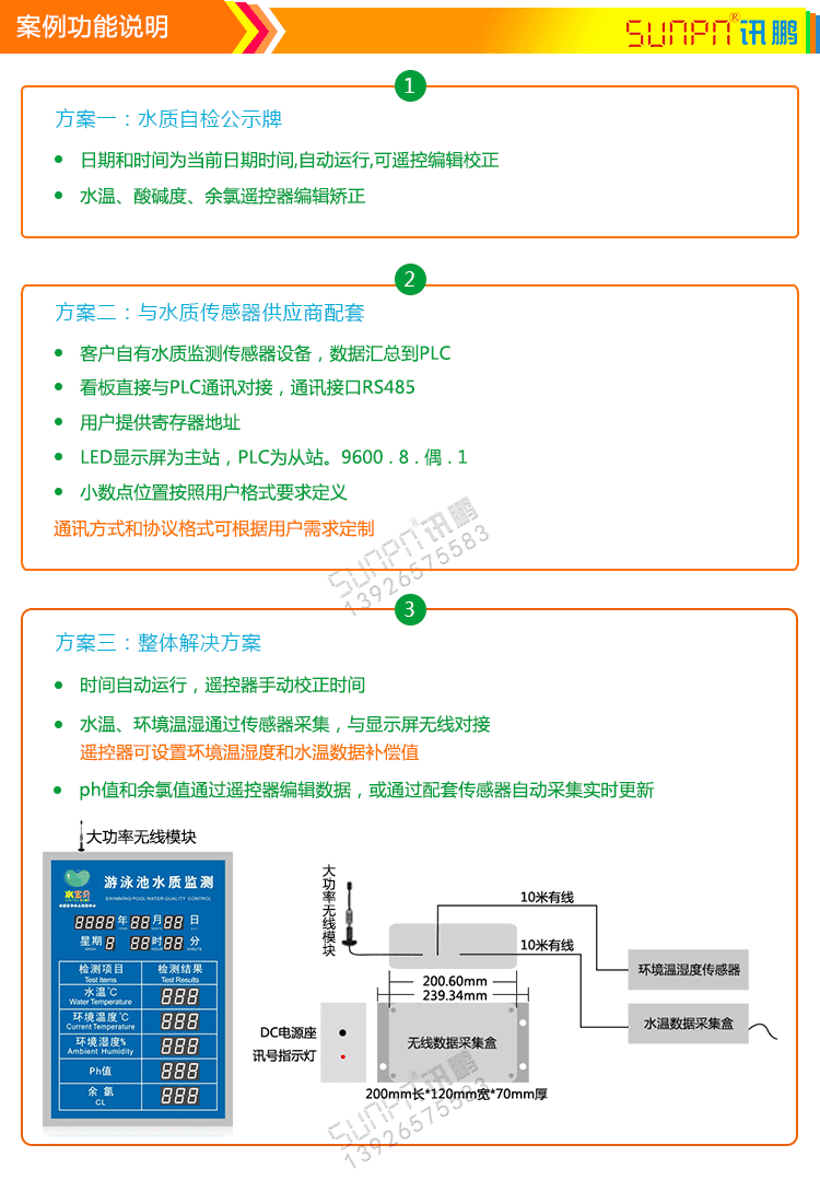 泳池水質(zhì)監(jiān)測顯示屏功能說明 泳池水質(zhì)監(jiān)測顯示屏功能說明
