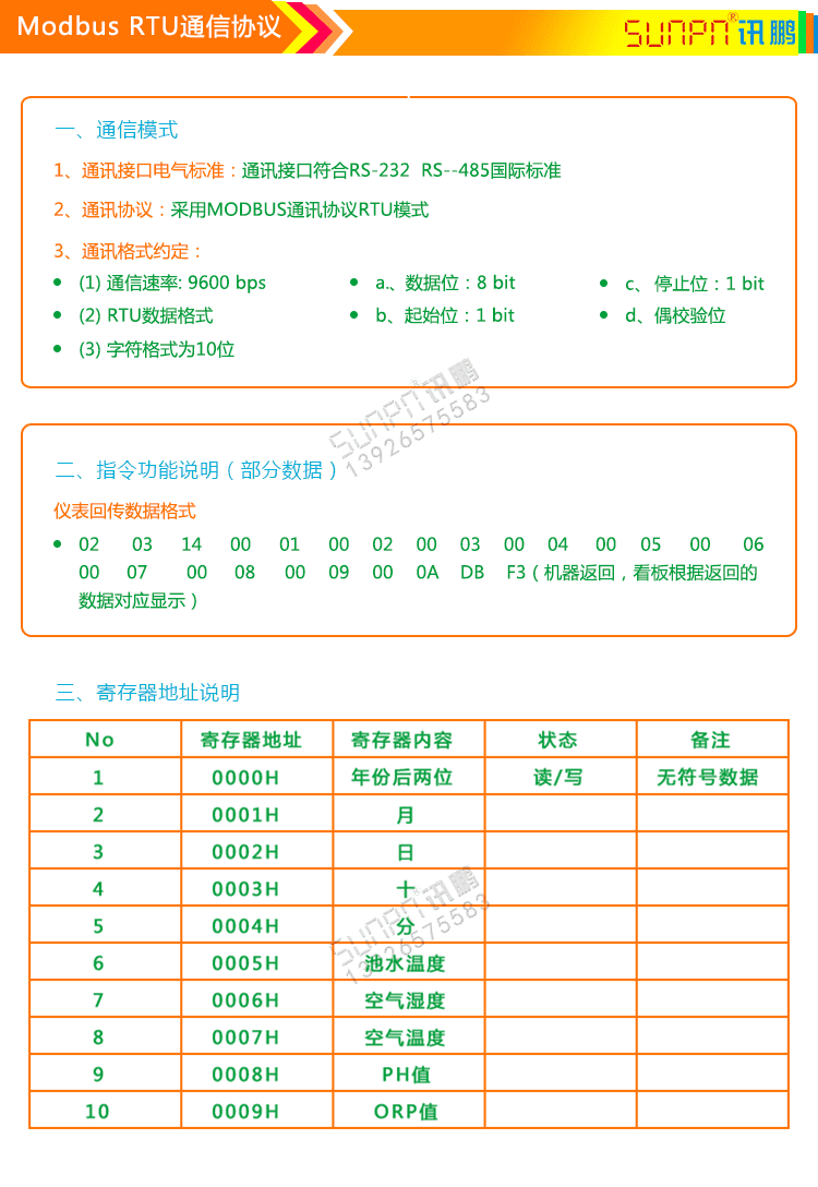 泳池水質(zhì)監(jiān)測看板通訊協(xié)議 泳池水質(zhì)監(jiān)測看板通訊協(xié)議