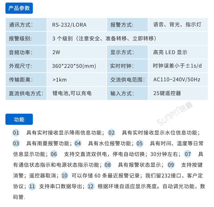 防汛顯示屏產(chǎn)品參數(shù) 防汛顯示屏產(chǎn)品參數(shù)