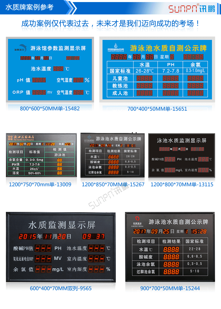 水庫(kù)水位監(jiān)測(cè)顯示看板案例參考 水庫(kù)水位監(jiān)測(cè)顯示看板案例參考