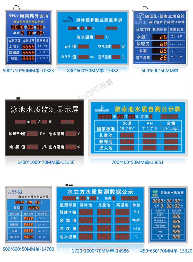 水庫(kù)水位監(jiān)測(cè)顯示看板案例參考 水庫(kù)水位監(jiān)測(cè)顯示看板案例參考