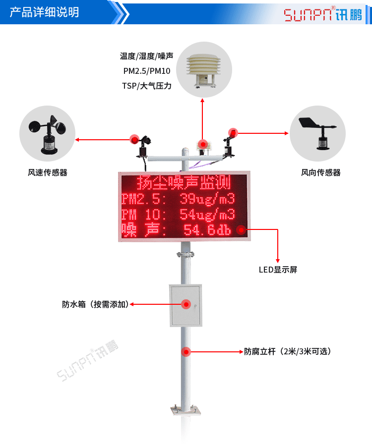 噪聲揚(yáng)塵監(jiān)測(cè)看板產(chǎn)品實(shí)拍 噪聲揚(yáng)塵監(jiān)測(cè)看板產(chǎn)品實(shí)拍