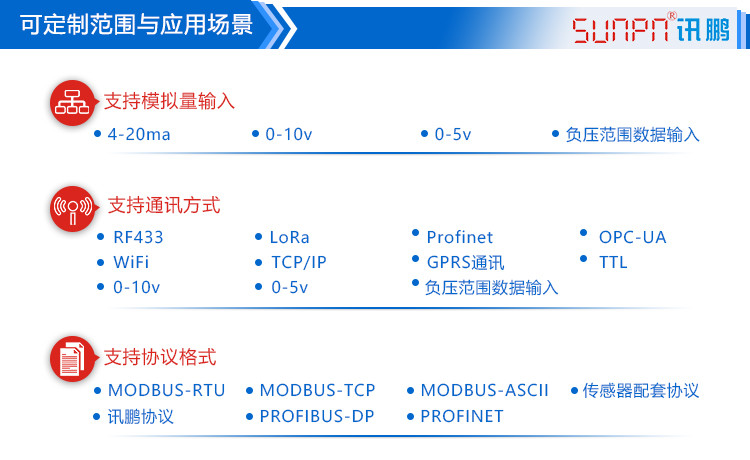 LED農(nóng)業(yè)數(shù)據(jù)顯示看板定制指導(dǎo) LED農(nóng)業(yè)數(shù)據(jù)顯示看板定制指導(dǎo)