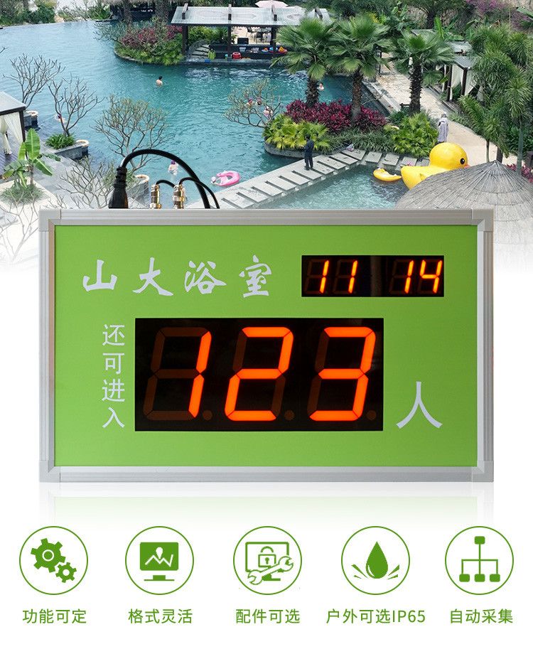 人數(shù)統(tǒng)計看板產(chǎn)品實拍 人數(shù)統(tǒng)計看板產(chǎn)品實拍