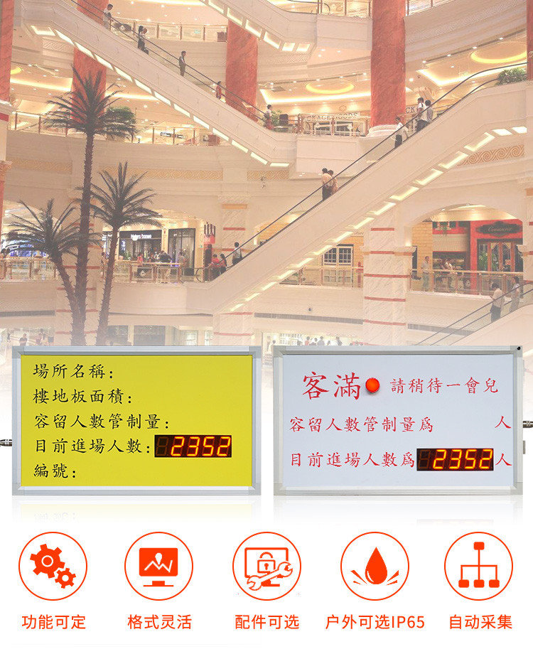 人流量計數(shù)器看板產(chǎn)品引言 人流量計數(shù)器看板產(chǎn)品引言