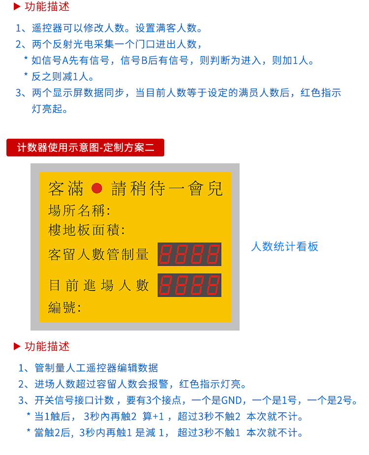 人流量計數(shù)器看板定制方案 人流量計數(shù)器看板定制方案