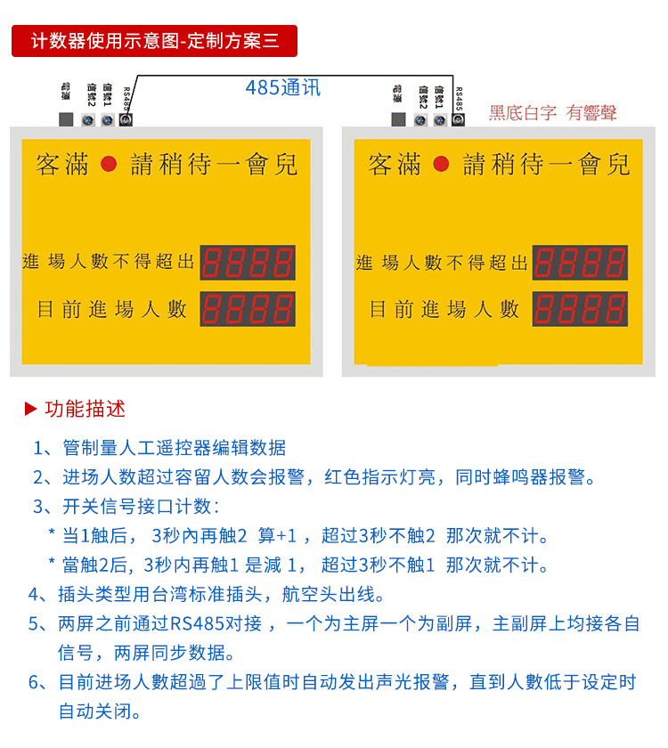 人流量計數(shù)器看板相關(guān)配件 人流量計數(shù)器看板相關(guān)配件