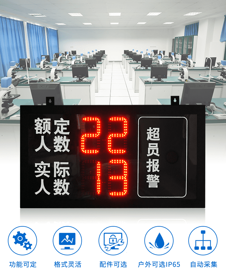 人流量統(tǒng)計顯示屏產品引言 人流量統(tǒng)計顯示屏產品引言