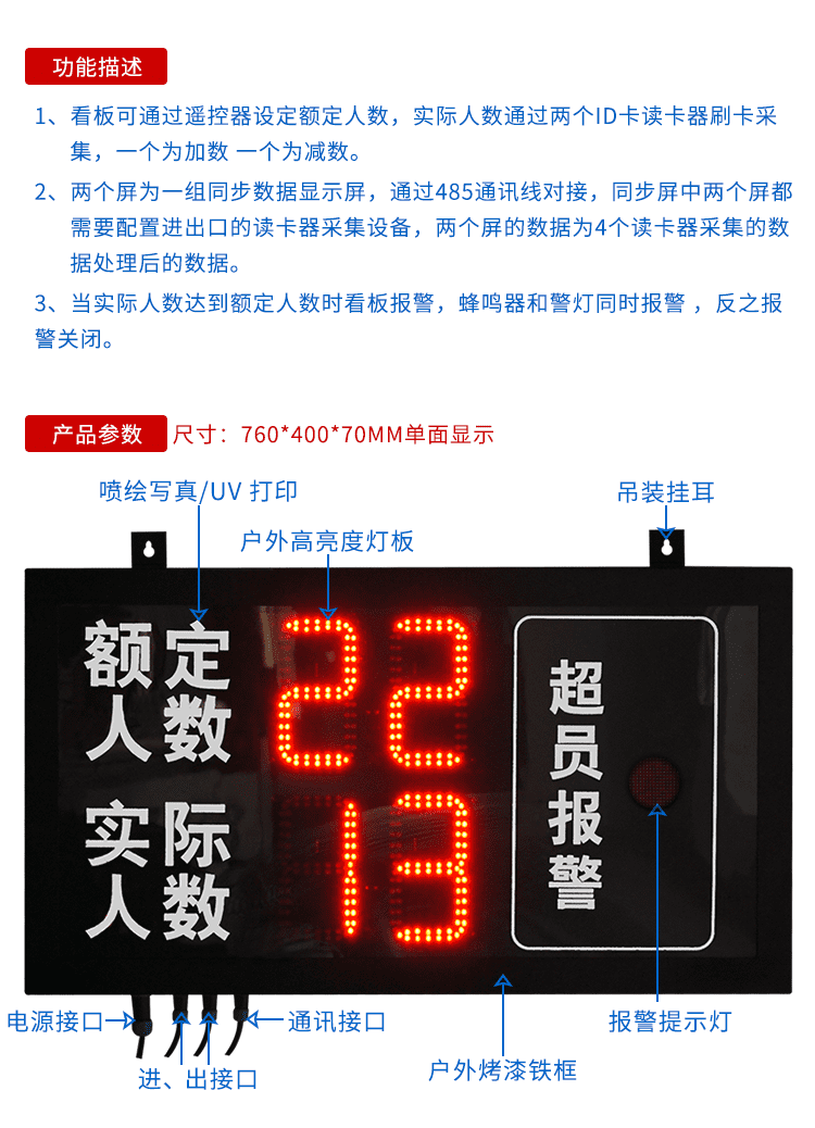 人流量統(tǒng)計顯示屏功能描述 人流量統(tǒng)計顯示屏功能描述