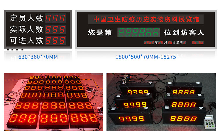 人流量統(tǒng)計顯示屏案例參考 人流量統(tǒng)計顯示屏案例參考