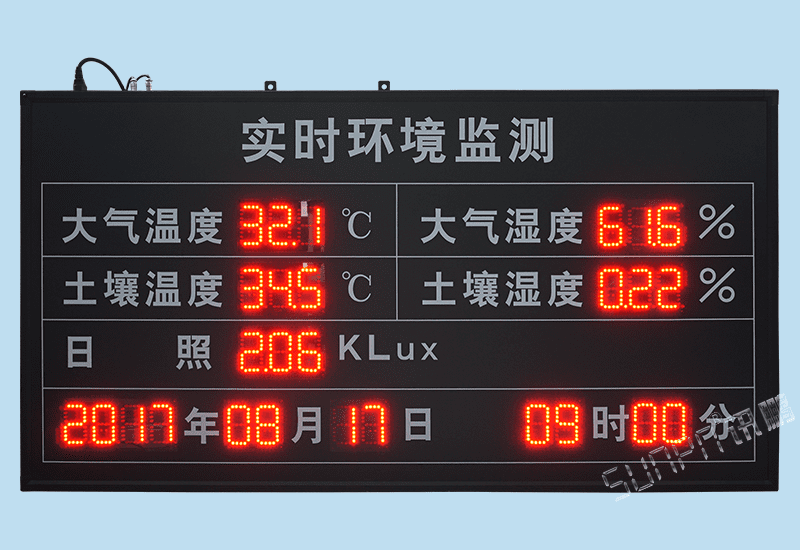 定制農(nóng)業(yè)大棚實(shí)時(shí)環(huán)境數(shù)據(jù)監(jiān)測LED電子顯示看板日照光照土壤溫濕度雨量傳感器采集