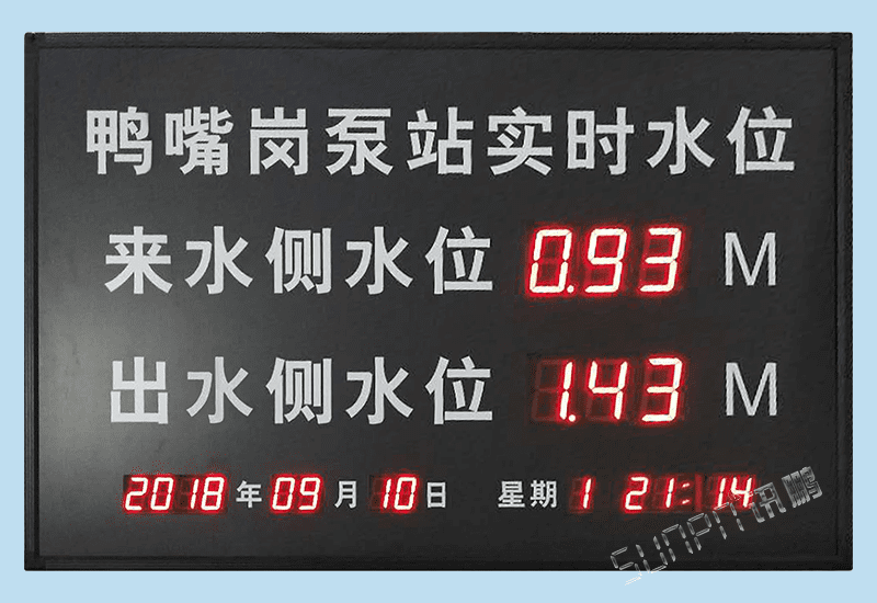 訊鵬定制化LED顯示屏-泵站水庫水位實(shí)時(shí)監(jiān)測電子看板水深檢測設(shè)備傳感器RS458通訊對接