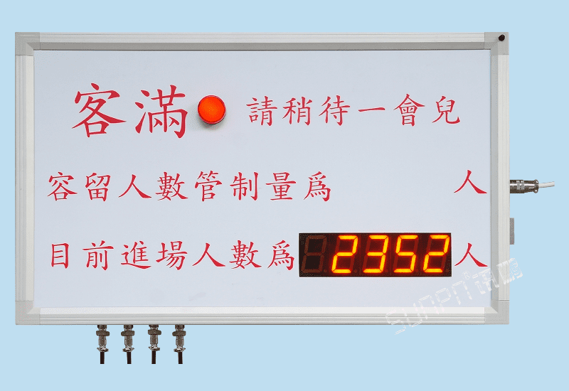 景區(qū)公園博物館客流量人數(shù)統(tǒng)計自動計數(shù)器人流量管控監(jiān)控報警LED電子顯示屏看板