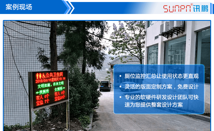 智慧廁所顯示屏產(chǎn)品引言 智慧廁所顯示屏產(chǎn)品引言