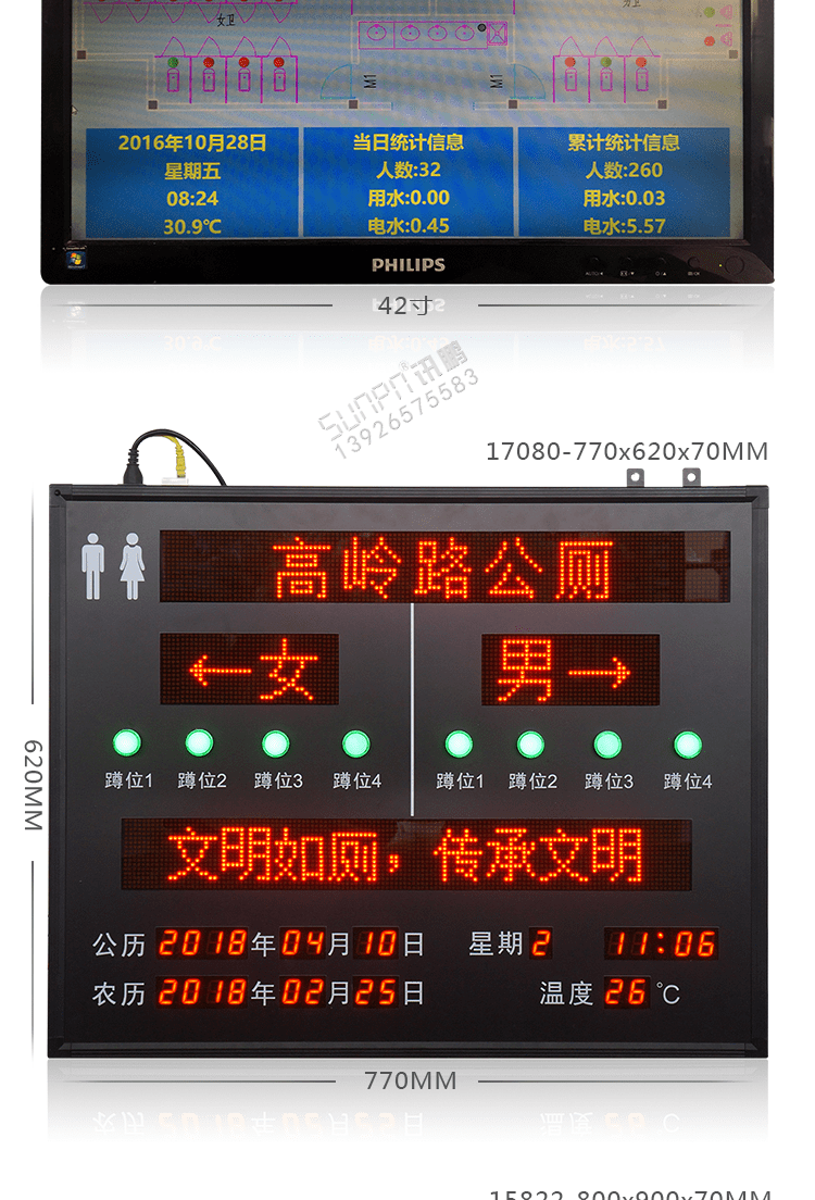 廁所狀態(tài)屏產(chǎn)品實(shí)拍 廁所狀態(tài)屏產(chǎn)品實(shí)拍