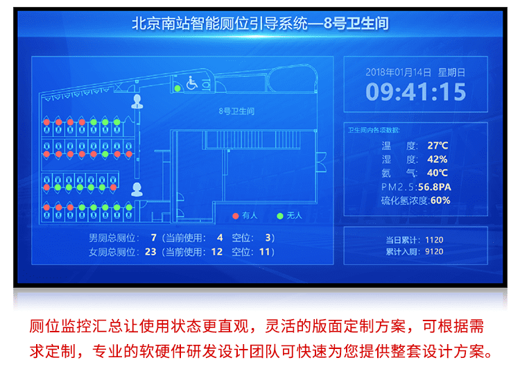 廁位狀態(tài)匯總顯示屏產品實拍 廁位狀態(tài)匯總顯示屏產品實拍