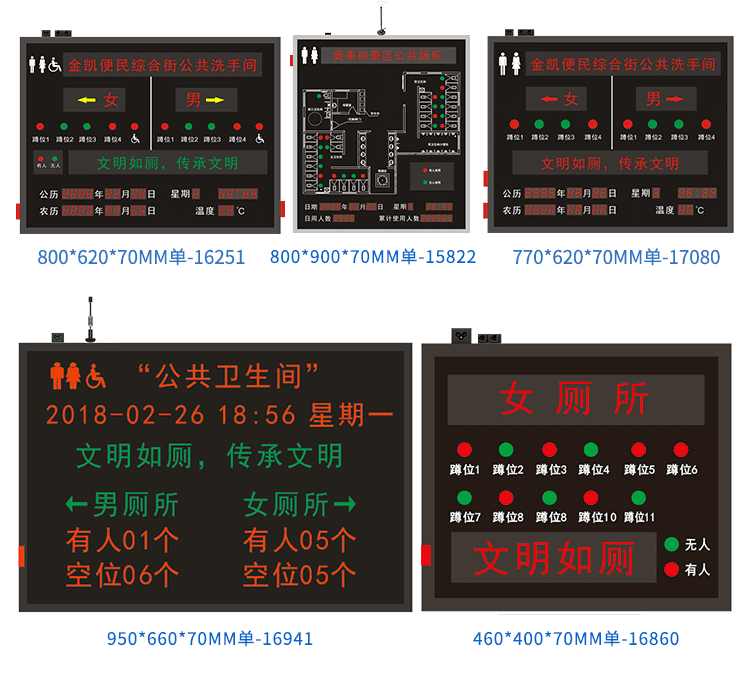 廁位狀態(tài)匯總顯示屏案例參考 廁位狀態(tài)匯總顯示屏案例參考