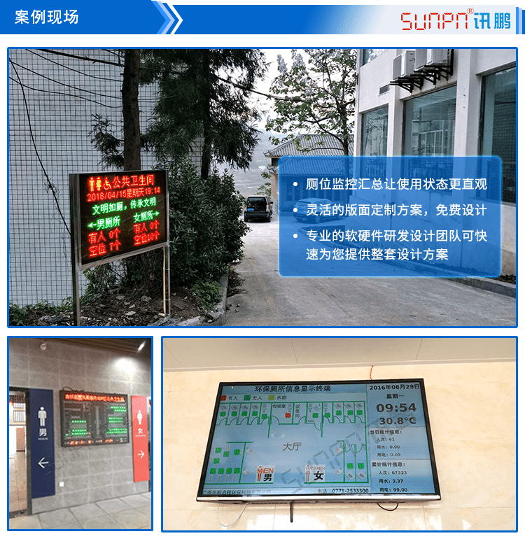 廁位狀態(tài)匯總顯示屏應用案例 廁位狀態(tài)匯總顯示屏應用案例