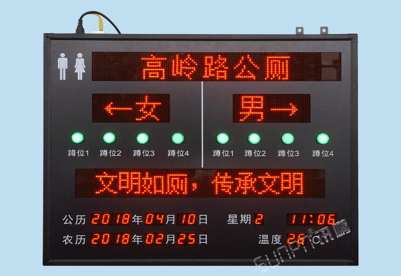 移動(dòng)公共廁所洗手間衛(wèi)生間廁位蹲位有人無人智能引導(dǎo)系統(tǒng)狀態(tài)匯總LED顯示屏
