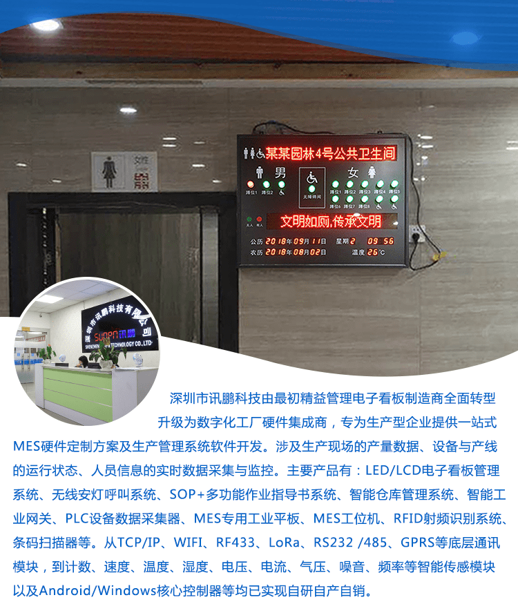 廁位引導(dǎo)系統(tǒng)產(chǎn)品引言 廁位引導(dǎo)系統(tǒng)產(chǎn)品引言