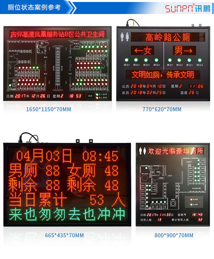 廁位引導(dǎo)系統(tǒng)案例參考 廁位引導(dǎo)系統(tǒng)案例參考
