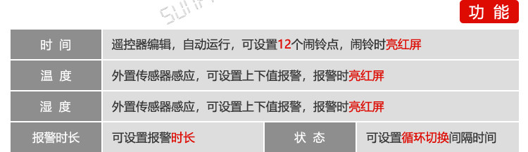 溫濕度點(diǎn)陣時(shí)間屏產(chǎn)品功能 溫濕度點(diǎn)陣時(shí)間屏產(chǎn)品功能
