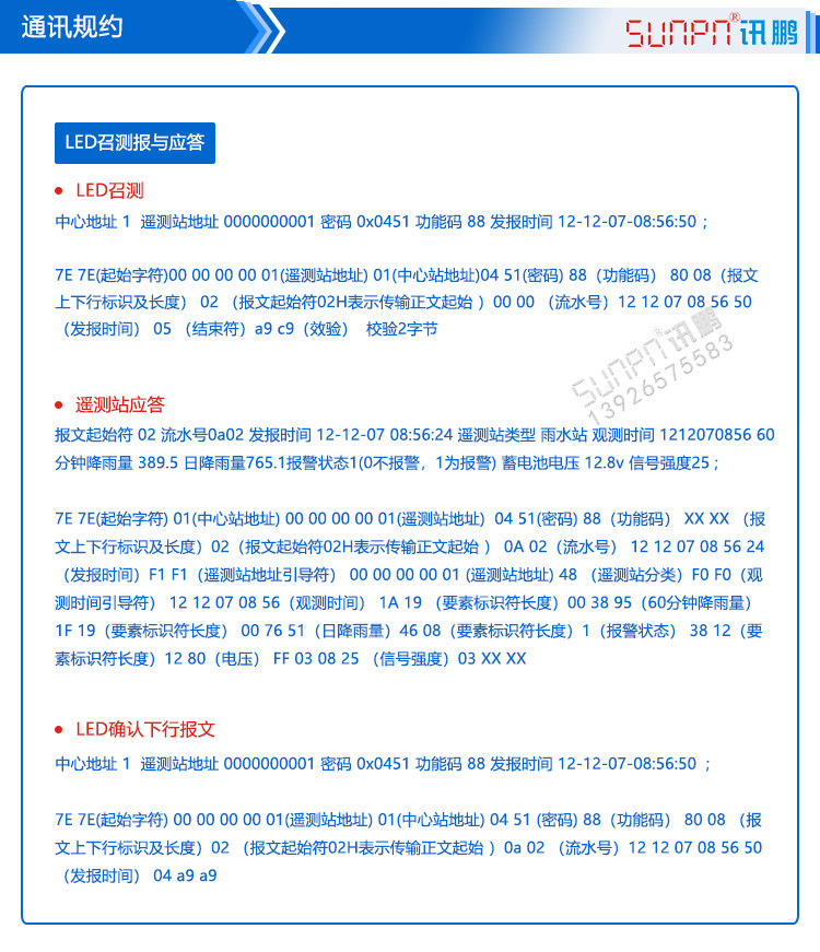 防汛雨量預(yù)警顯示屏通訊協(xié)議 防汛雨量預(yù)警顯示屏通訊協(xié)議