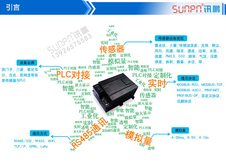 空氣品質(zhì)電子看板產(chǎn)品引言 空氣品質(zhì)電子看板產(chǎn)品引言