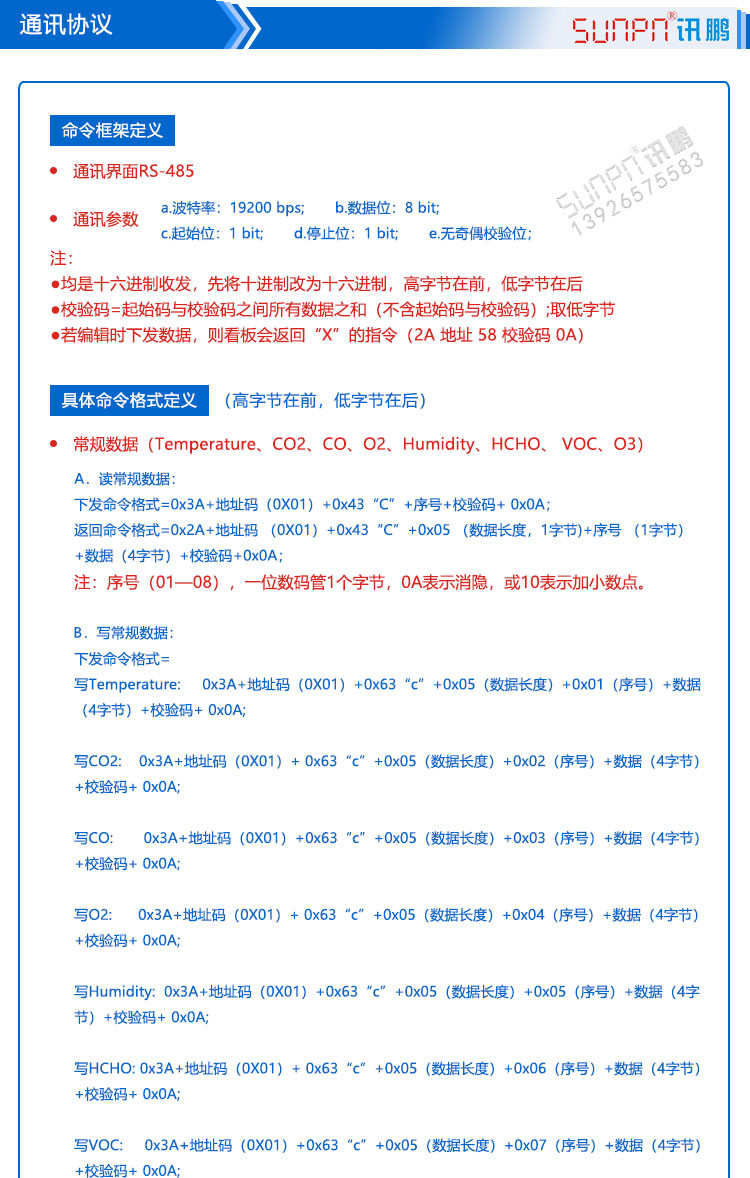 空氣品質(zhì)電子看板通訊協(xié)議 空氣品質(zhì)電子看板通訊協(xié)議