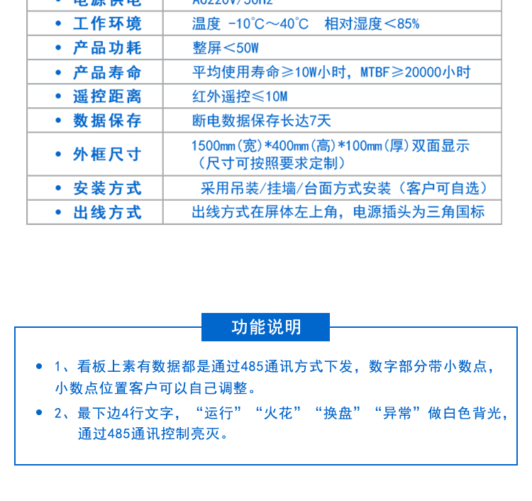 線徑看板產(chǎn)品參數(shù) 線徑看板產(chǎn)品參數(shù)