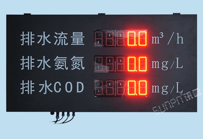 戶(hù)外LED數(shù)字顯示屏水質(zhì)環(huán)境設(shè)備數(shù)據(jù)采集污水處理廠(chǎng)專(zhuān)用流量COD氨氮RS485通訊4-20ma模擬信號(hào)