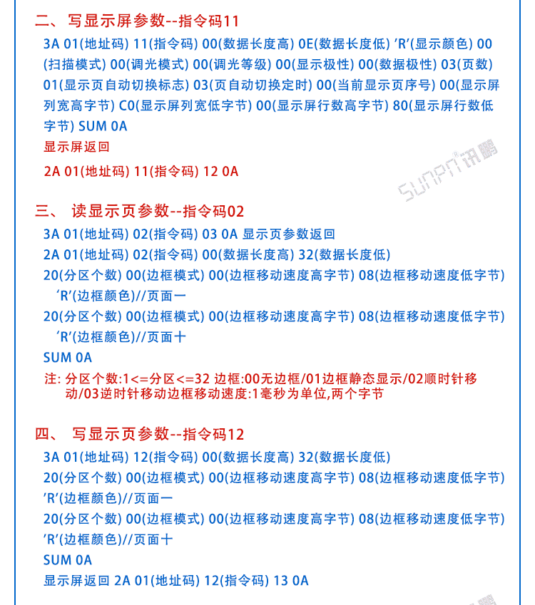 LED點(diǎn)陣單元板顯示屏通訊協(xié)議 LED點(diǎn)陣單元板顯示屏通訊協(xié)議