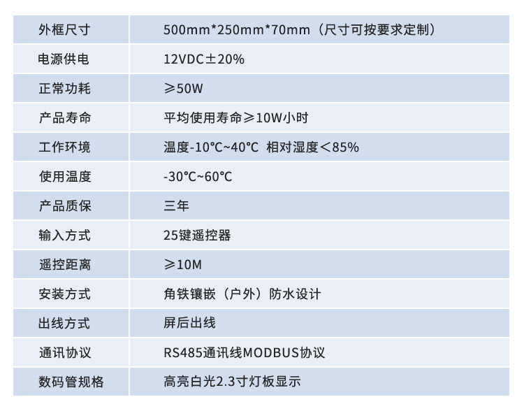 充電樁電池容量屏產(chǎn)品參數(shù) 充電樁電池容量屏產(chǎn)品參數(shù)