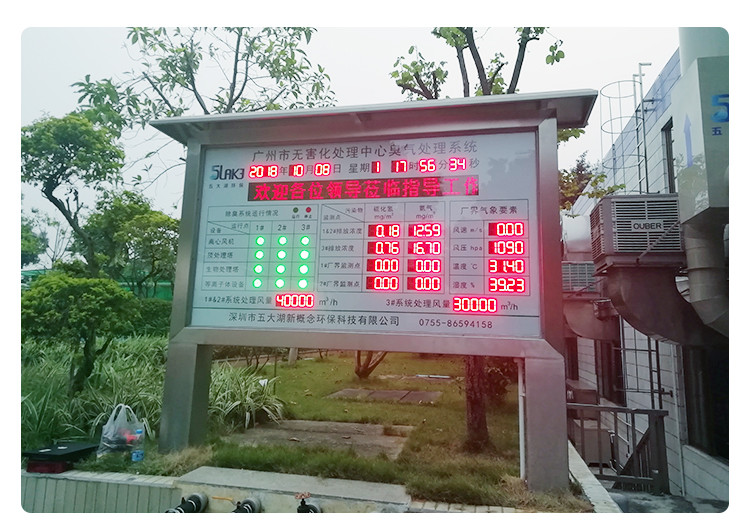 臭氣數(shù)據(jù)監(jiān)測(cè)顯示屏產(chǎn)品實(shí)拍 臭氣數(shù)據(jù)監(jiān)測(cè)顯示屏產(chǎn)品實(shí)拍