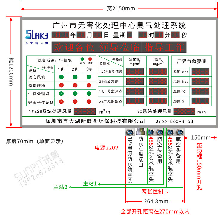 臭氣數(shù)據(jù)監(jiān)測(cè)顯示屏產(chǎn)品實(shí)拍 臭氣數(shù)據(jù)監(jiān)測(cè)顯示屏產(chǎn)品實(shí)拍