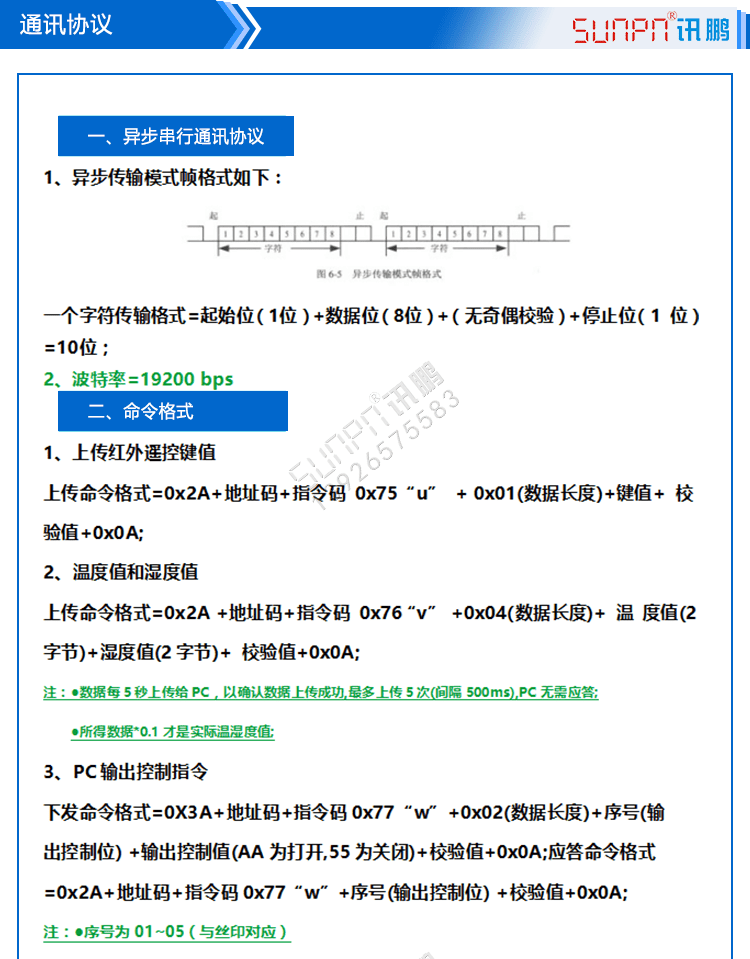 生產(chǎn)進度看板系統(tǒng)通訊協(xié)議 生產(chǎn)進度看板系統(tǒng)通訊協(xié)議
