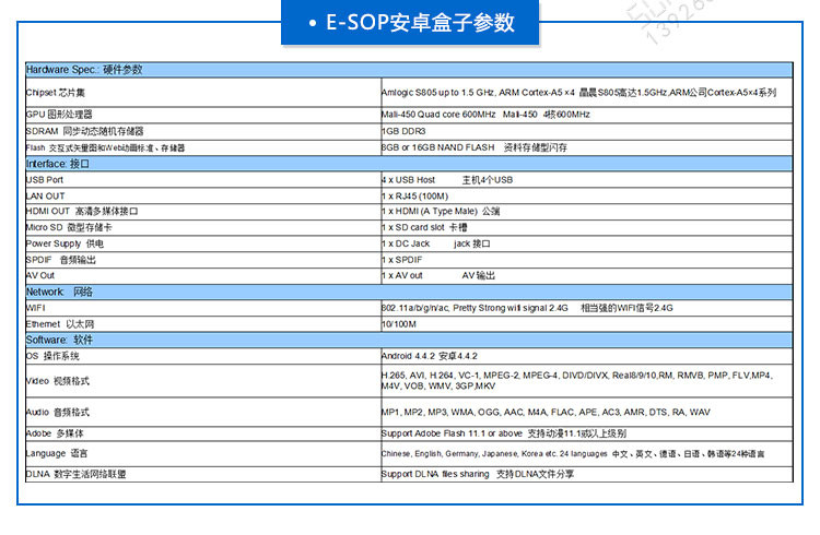 E-SOP電子作業(yè)指導(dǎo)書(shū)產(chǎn)品參數(shù) E-SOP電子作業(yè)指導(dǎo)書(shū)產(chǎn)品參數(shù)
